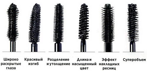 Щеточки для туши