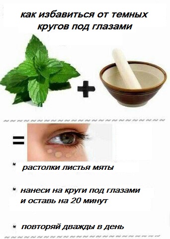 Как выбрать патчи для глаз