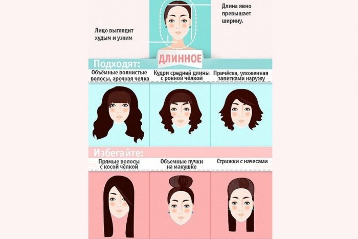 Подбор стрижки: секреты от парикмахеров