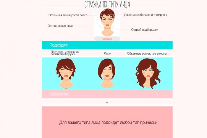 Подбор стрижки: секреты от парикмахеров