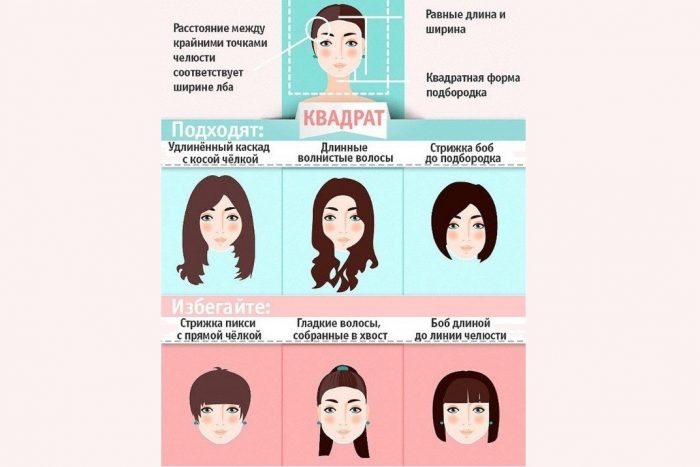 Подбор стрижки: секреты от парикмахеров