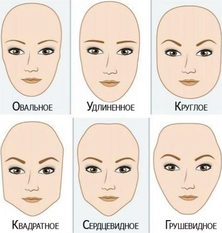 Ревизионная архитектура бровей: что это такое, особенности и основы методики и как ее можно сделать дома?