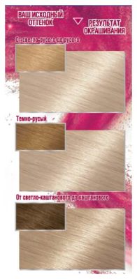 GARNIER Color Sensation Платиновые блонды стойкая крем-краска