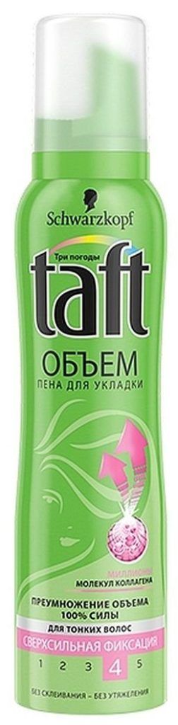 Пена для волос: как правильно пользоваться, наносить, отзывы Тафт (Taft), Веллафлекс. Пенка для волос: использование