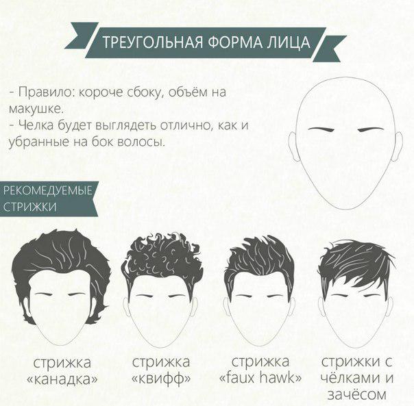 Мужские прически для треугольного лица