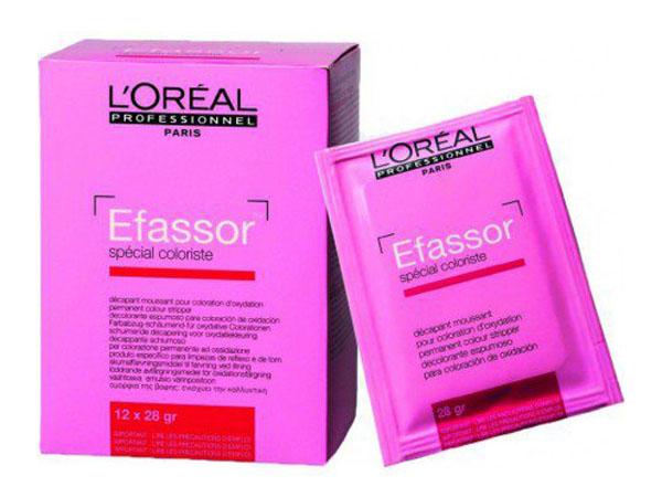 Как быстро смыть тоник с волос и можно ли это сделать за один раз. Как смыть тоник с волос: лучшие примеры бытового бьюти-арсенала