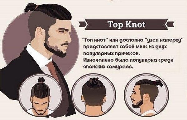 Причёска с хвостом и выбритыми висками