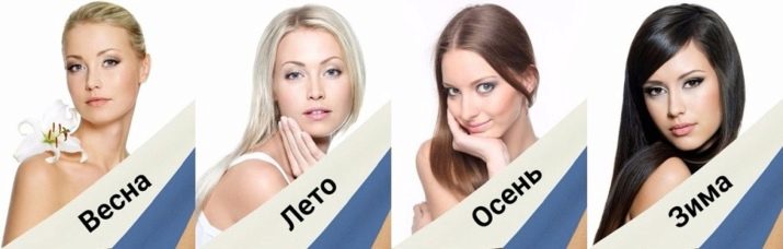 Базовые основы колористики в парикмахерском искусстве для начинающих