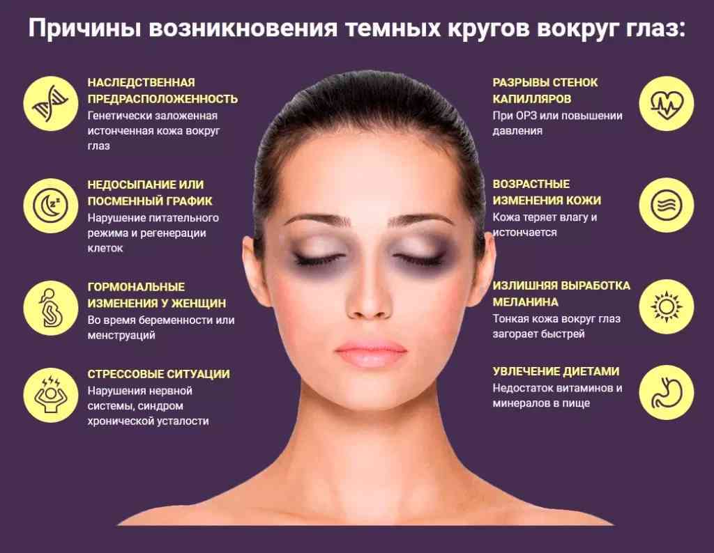 7 эффективных способов скрыть круги под глазами с помощью косметики