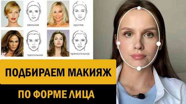 Идеальная последовательность: шаг за шагом к безупречному макияжу лица () Идеальная последовательность: шаг за шагом к безупречному макияжу лица
