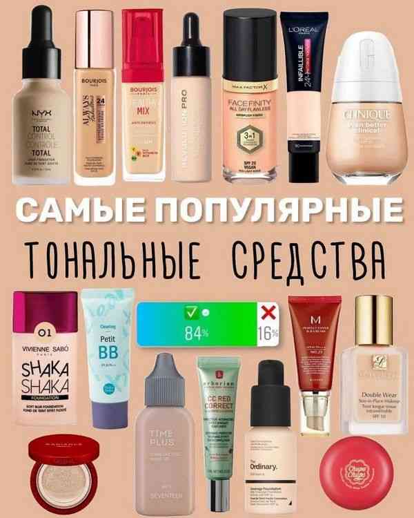 От новичка к профи: основы составления базовой косметички () От новичка к профи: основы составления базовой косметички