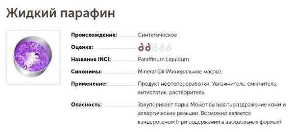 Все что нужно знать о минеральном масле в косметике